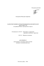 Маркетинг в инфраструктуре внешнеэкономической деятельности - тема автореферата по экономике, скачайте бесплатно автореферат диссертации в экономической библиотеке