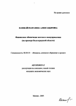Финансовое обеспечение местного самоуправления - тема автореферата по экономике, скачайте бесплатно автореферат диссертации в экономической библиотеке