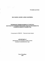 Производственная инфраструктура как фактор повышения конкурентоспособности национального хозяйства - тема автореферата по экономике, скачайте бесплатно автореферат диссертации в экономической библиотеке