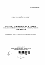 Методология формирования и развития финансовой инфраструктуры корпоративных объединений - тема автореферата по экономике, скачайте бесплатно автореферат диссертации в экономической библиотеке