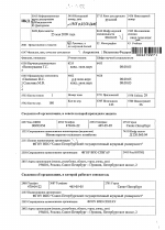 Развитие и регулирование инфраструктуры продовольственного рынка - тема автореферата по экономике, скачайте бесплатно автореферат диссертации в экономической библиотеке