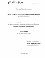 Роль сетевых структур в реорганизации российской промышленности - тема диссертации по экономике, скачайте бесплатно в экономической библиотеке