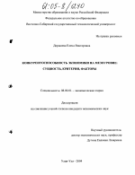 Конкурентоспособность экономики на мезоуровне: сущность, критерии, факторы - тема диссертации по экономике, скачайте бесплатно в экономической библиотеке