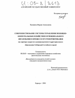 Совершенствование системы управления жилищно-коммунальным хозяйством муниципального образования в процессе его реформирования - тема диссертации по экономике, скачайте бесплатно в экономической библиотеке