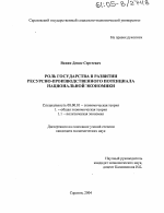 Роль государства в развитии ресурсно-производственного потенциала национальной экономики - тема диссертации по экономике, скачайте бесплатно в экономической библиотеке