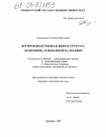 Воспроизводственная инфраструктура экономики, основанной на знаниях - тема диссертации по экономике, скачайте бесплатно в экономической библиотеке