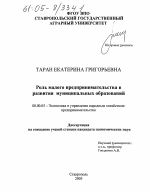 Роль малого предпринимательства в развитии муниципальных образований - тема диссертации по экономике, скачайте бесплатно в экономической библиотеке