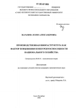 Производственная инфраструктура как фактор повышения конкурентоспособности национального хозяйства - тема диссертации по экономике, скачайте бесплатно в экономической библиотеке