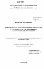 Лизинг в системе инфраструктурного обеспечения предпринимательской деятельности судостроительных предприятий - тема диссертации по экономике, скачайте бесплатно в экономической библиотеке