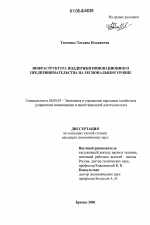 Инфраструктура поддержки инновационного предпринимательства на региональном уровне - тема диссертации по экономике, скачайте бесплатно в экономической библиотеке