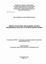 Инфраструктурное обеспечение поддержки развития малого предпринимательства - тема диссертации по экономике, скачайте бесплатно в экономической библиотеке