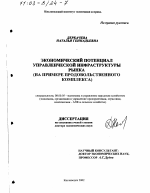 Экономический потенциал управленческой инфраструктуры рынка - тема диссертации по экономике, скачайте бесплатно в экономической библиотеке