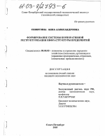 Формирование системы корпоративной реструктуризации инфраструктуры предприятий - тема диссертации по экономике, скачайте бесплатно в экономической библиотеке