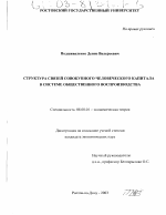 Структура связей совокупного человеческого капитала в системе общественного воспроизводства - тема диссертации по экономике, скачайте бесплатно в экономической библиотеке