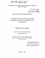 Совершенствование системы поддержки предпринимательства в муниципальных образованиях - тема диссертации по экономике, скачайте бесплатно в экономической библиотеке